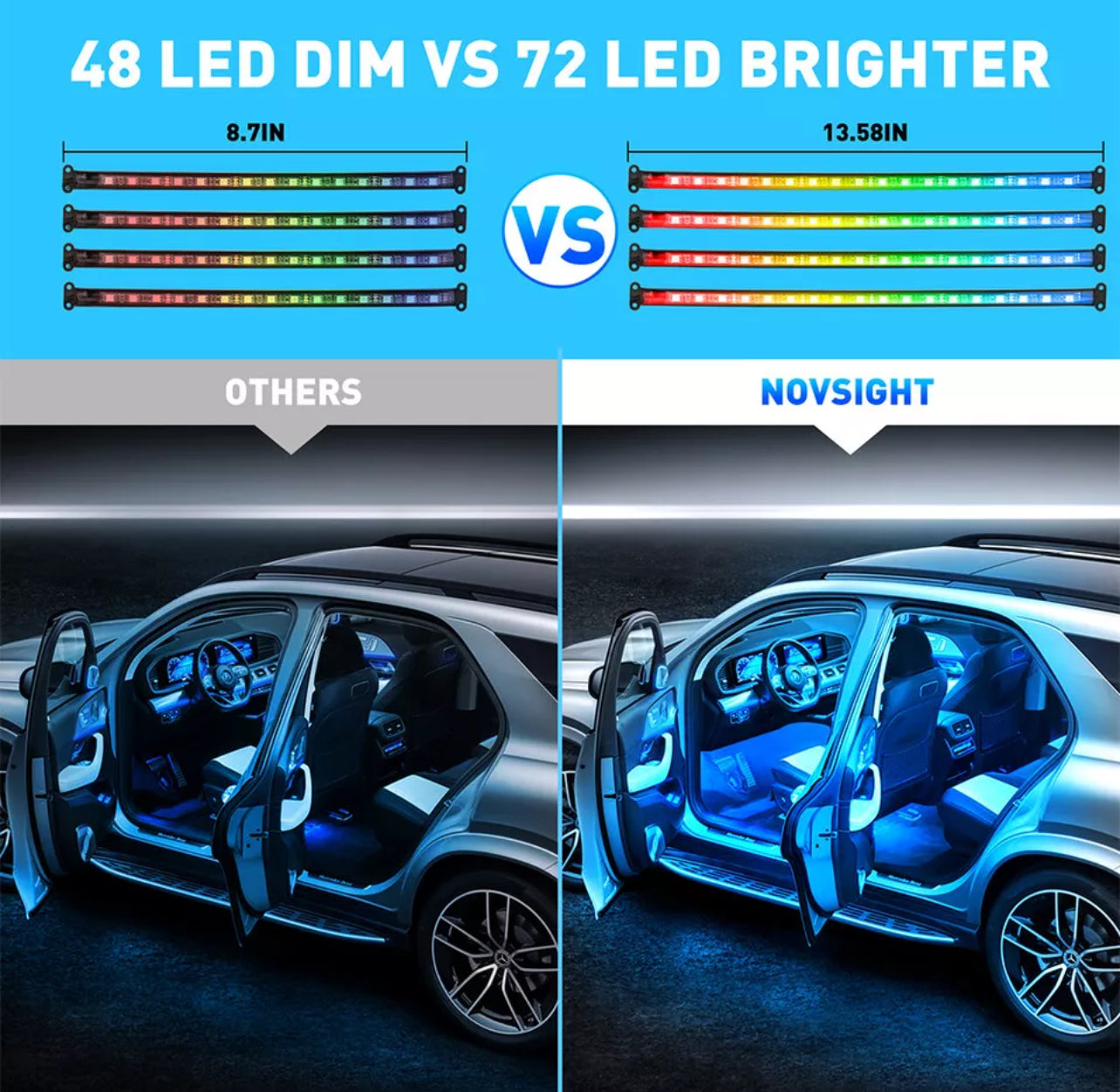 Car Interior Footwell RGB LEDs
